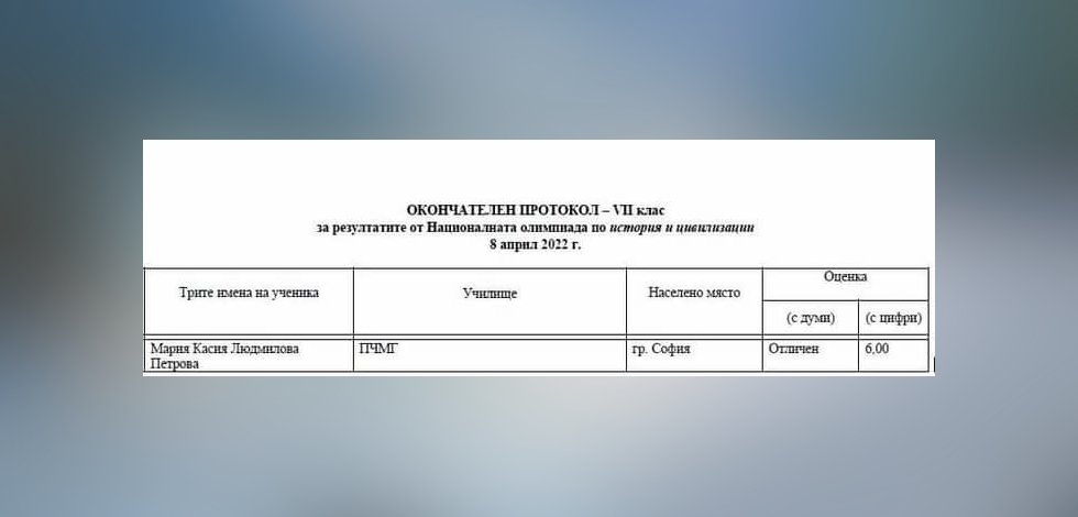 Седмокласничката ни Мария Касия Петрова получи отлична оценка (6.00) на Национален кръг от олимпиадата по история и цивилизация.