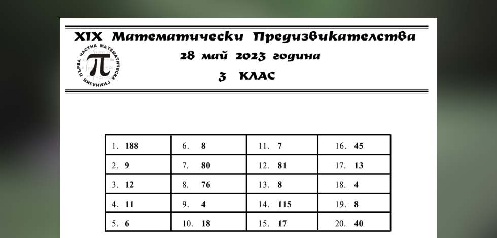 Отговори на Математически предизвикателства 2023 г.